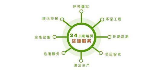 漳州臺商投資區(qū)首期“企業(yè)環(huán)保專管員培訓會”助力綠色發(fā)展，夯實環(huán)保工程人才基石