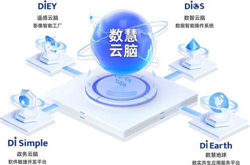 數(shù)慧時空發(fā)布高質(zhì)量數(shù)據(jù)集建設方案，以數(shù)據(jù)智能驅(qū)動行業(yè)AI新生態(tài)設計服務