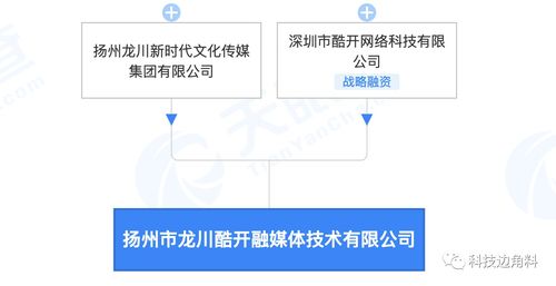 酷開成立揚州龍川融媒體公司，發(fā)力數(shù)字內(nèi)容制作與軟件開發(fā)