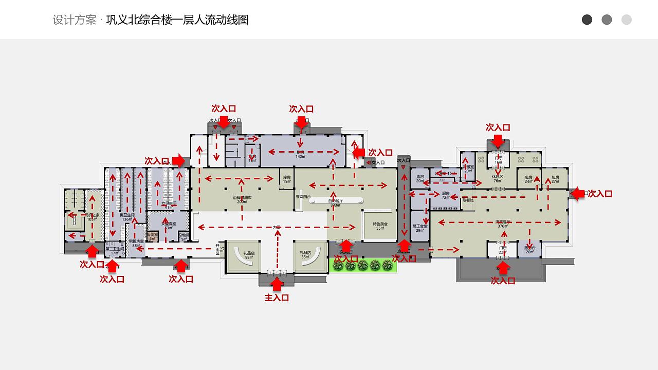 河南高速服務(wù)區(qū)智慧化改造中的軟件開發(fā)設(shè)計(jì)方案